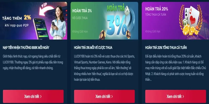 Khuyến mãi chào mừng WM88